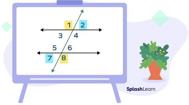 Alternate exterior angles