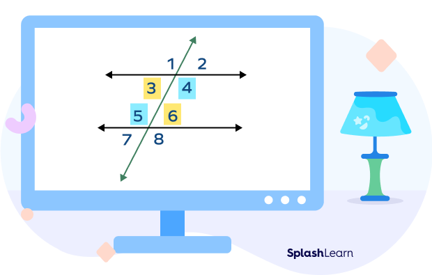 Alternate interior angles