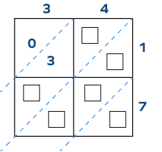 An incomplete lattice grid of  34 × 17