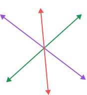 Three concurrent lines