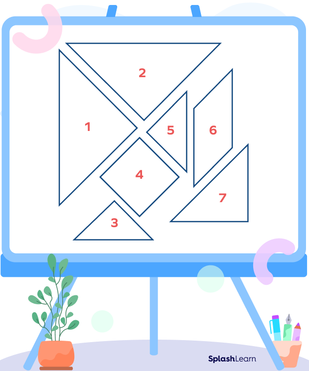 Constructing Tangram Step Four Constructing Tangram Step Four