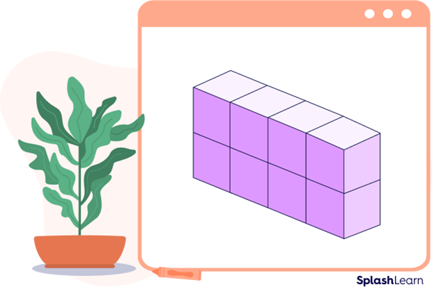 A cuboid composed of 8 unit cubes