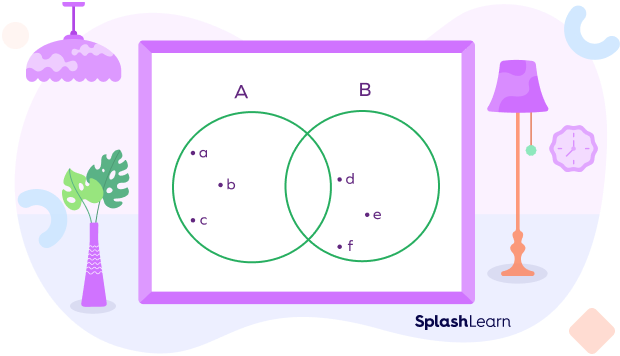 Example of venn diagram of empty set