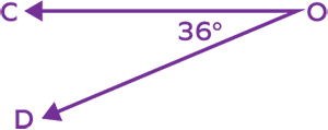 Reflex Angle - Definition, Diagram, Examples, Facts, How to Draw