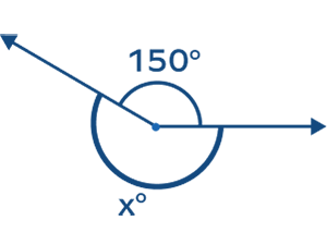 Reflex Angle &#8211; Definition, Diagram, Examples, Facts, How to Draw