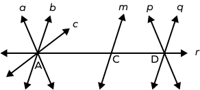 Lines a, b, c, m, p, q, r