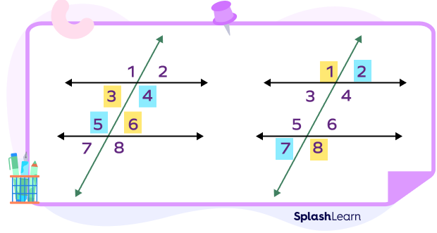 Alternate Angles Definition Formula