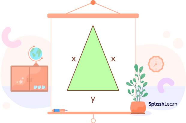 An Isosceles Triangle with sides x and y