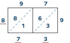 97 × 9 using lattice method