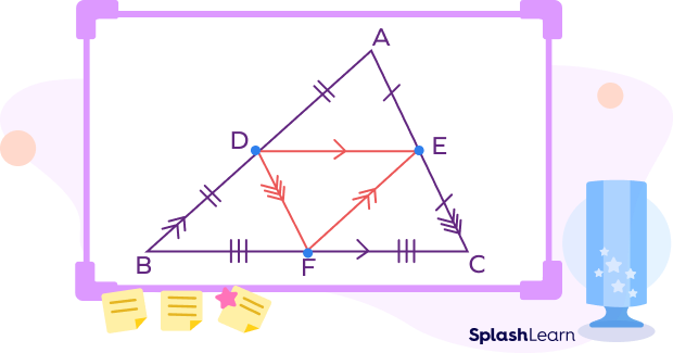 Midsegments FE, EF, DF of a triangle ABC