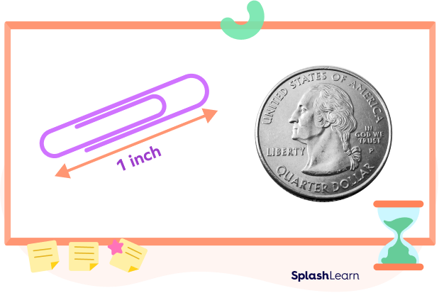 Objects with about 1 inch dimension Objects with about 1 inch dimension