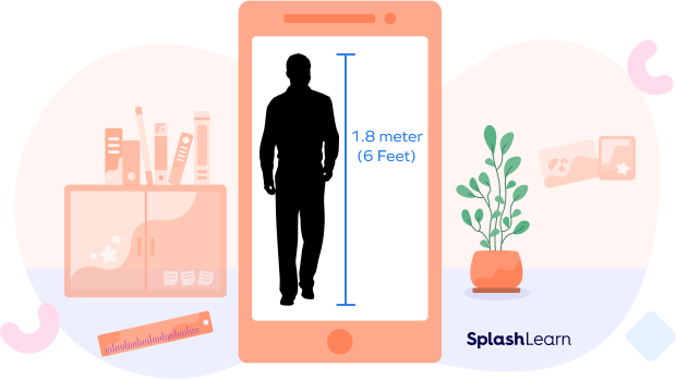 1 Meter High Sale
