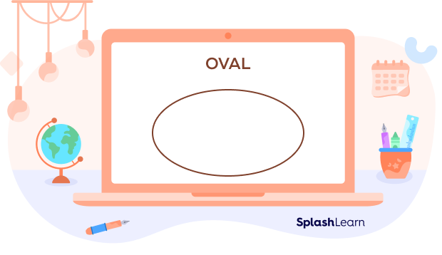 Curve - Meaning, Definition, Shape, Types and Examples