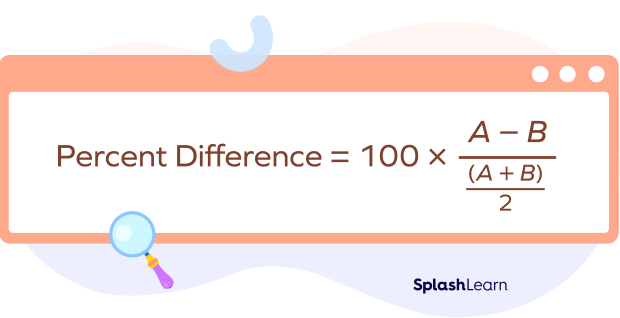 Percent difference formula