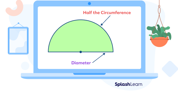 Semicircle