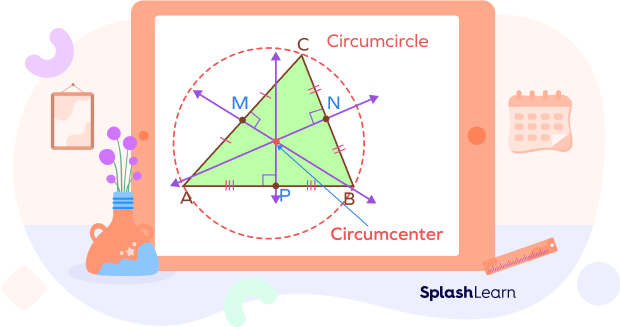 Circumcenter of triangle