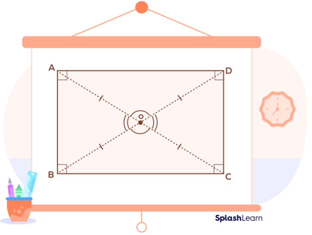 Properties of a rectangle