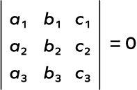 Determinant condition for concurrent lines