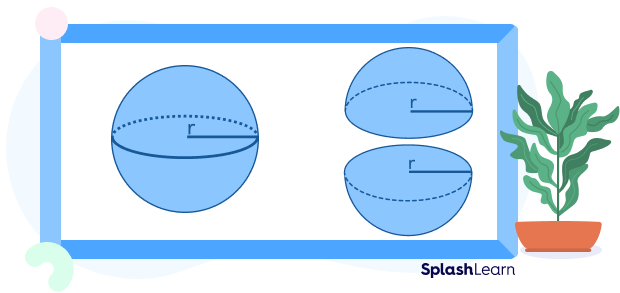 Hemisphere Shape Definition Formula Properties Examples