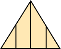 Identifying unequal parts