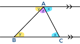 Angle sum property of a triangle