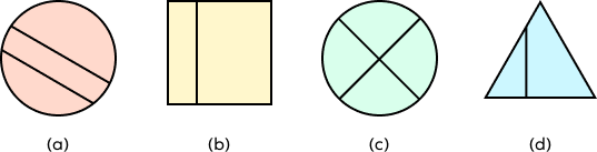 Unequal Parts in Math &#8211; Definition With Facts, Examples