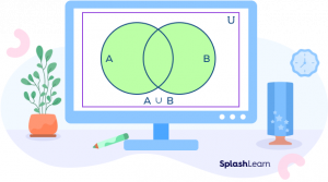 Union of Sets - Definition, Formula, Examples, Facts