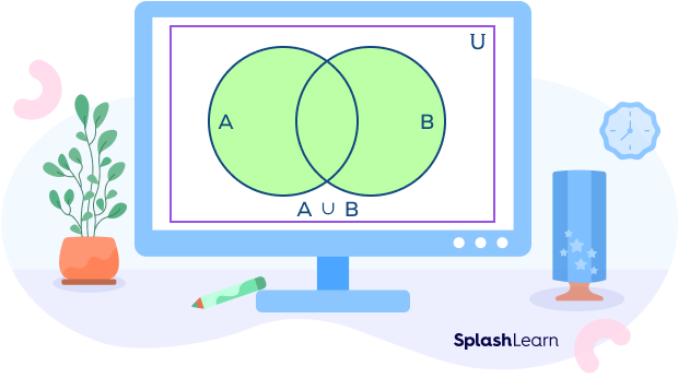 venn diagram of union of two sets A and B. 