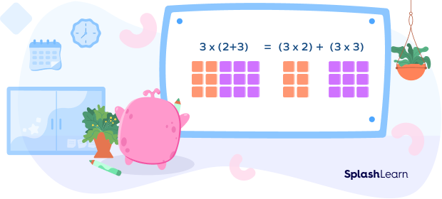 Visual illustration of distributive property