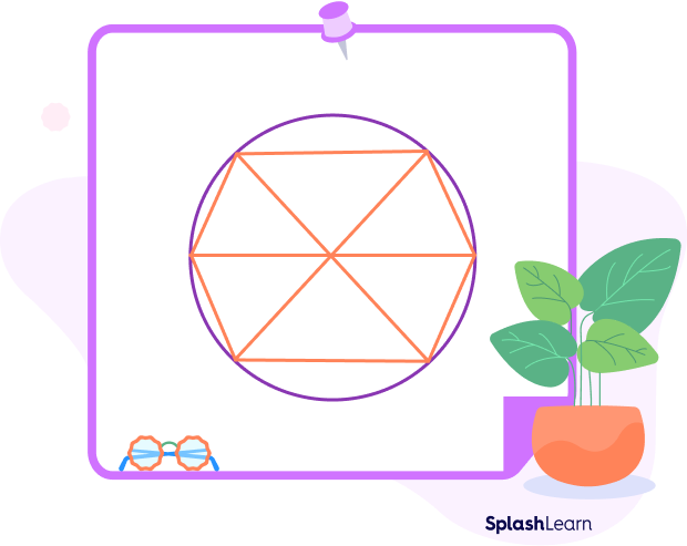 Area of semicircle