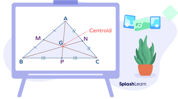 Centroid of a triangle