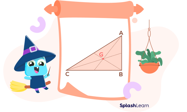 Centroid of right angle triangle