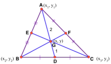 Centroid of triangle proof