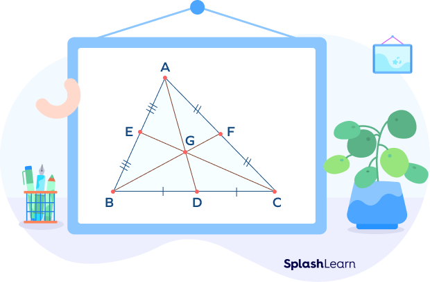 Centroid of triangle theorem