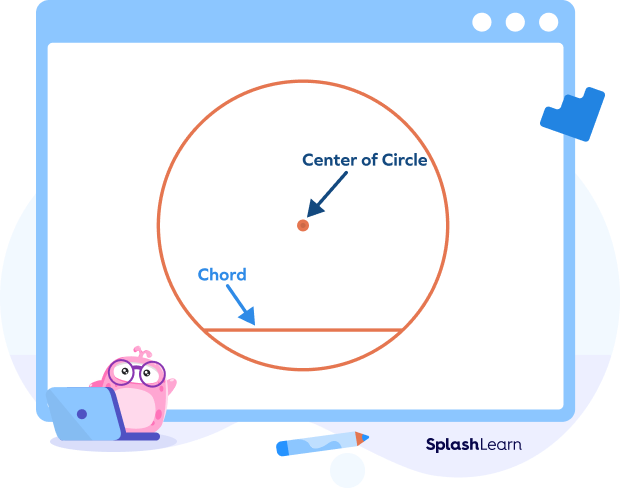 Circle representing a chord