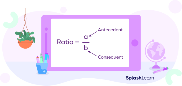 Components of a ratio
