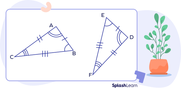 Congruence of triangles
