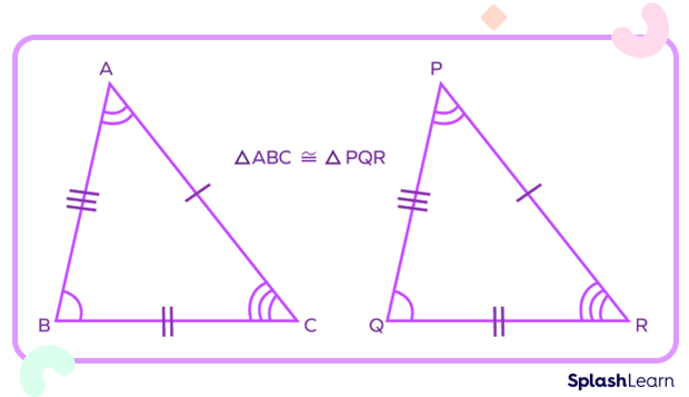 Congruence of triangles