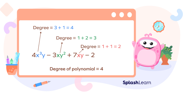 Degree of polynomial with multiple variables