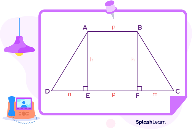 Derivation of the area of a trapezium