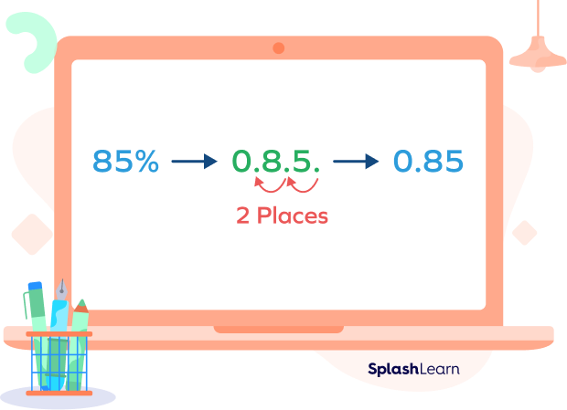 Example of percent to decimal conversion