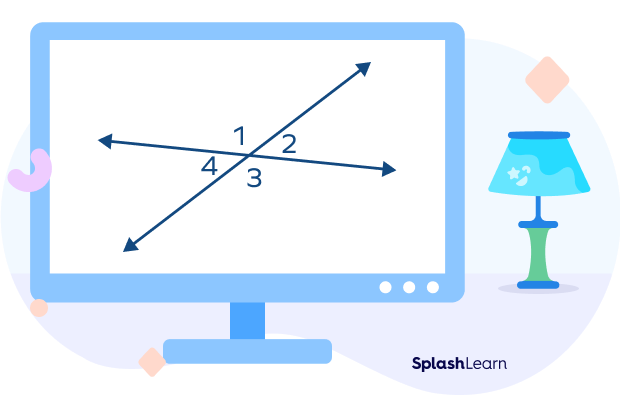 Example of vertical angles formed by two intersecting lines