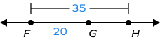 Finding missing lengths using segment addition postulate