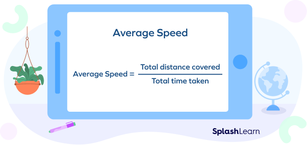 Formula for Average Speed