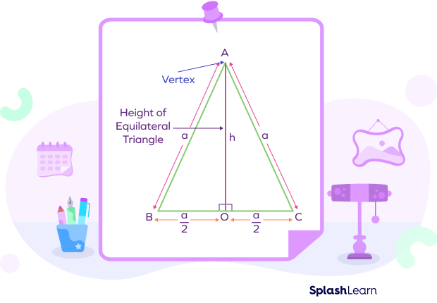 Height of an equilateral triangle
