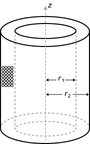 Hollow cylinder 