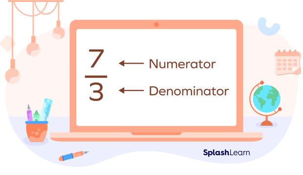 Improper fraction example