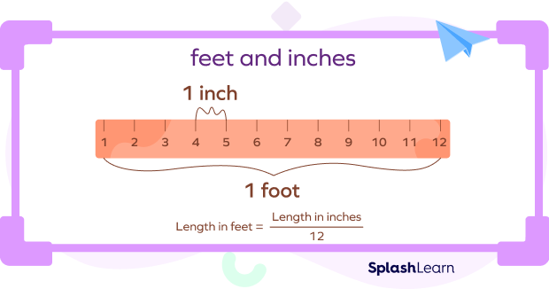 Inch to feet formula