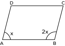 Measure of two consecutive angles of a parallelogram