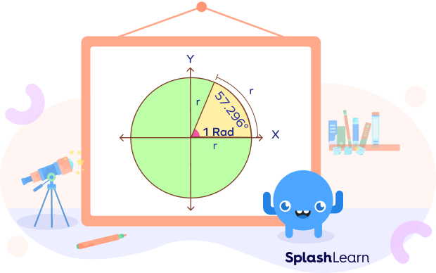 1 radian in terms of degrees